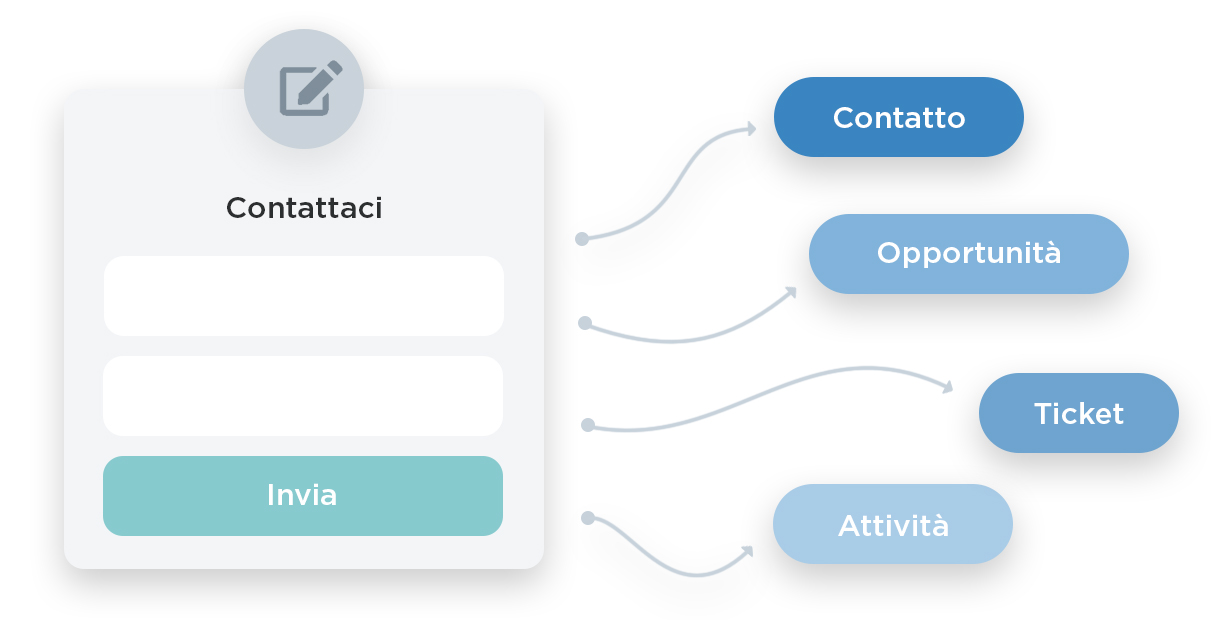 landing.features_forms_text2