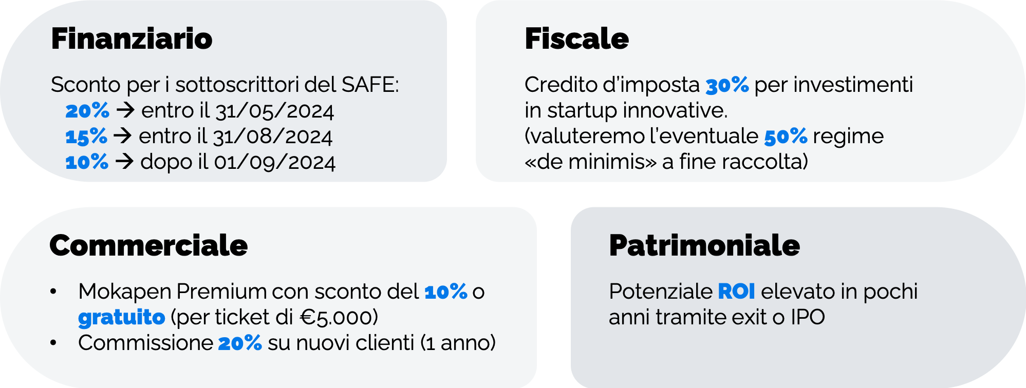 Investi in Mokapen. Esplora con noi.